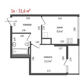Квартира 31,6 м², 1-комнатная - изображение 1