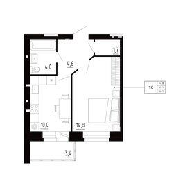 Квартира 36,1 м², 1-комнатная - изображение 1