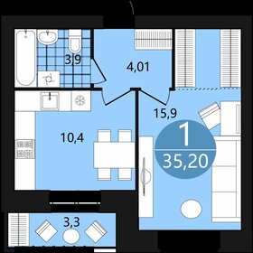 35,2 м², 1-комнатная квартира 4 166 400 ₽ - изображение 13