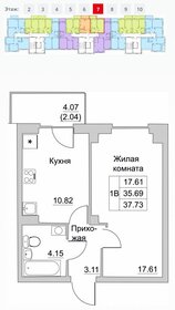 37,7 м², 1-комнатная квартира 2 939 820 ₽ - изображение 7