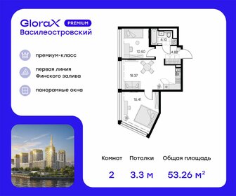 57,6 м², 2-комнатная квартира 25 280 000 ₽ - изображение 46