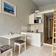 Квартира 17,7 м², студия - изображение 1