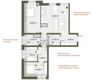 Квартира 88 м², 2-комнатная - изображение 1