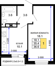 33,7 м², 1-комнатная квартира 3 620 000 ₽ - изображение 72