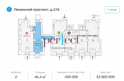 44 м², общепит 52 680 276 ₽ - изображение 15