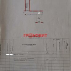 13,5 м², комната - изображение 5