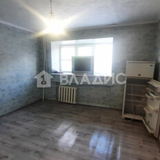 Квартира 18,2 м², студия - изображение 2