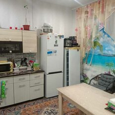 Квартира 36 м², студия - изображение 3