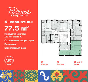 78,5 м², 4-комнатная квартира 12 859 399 ₽ - изображение 29