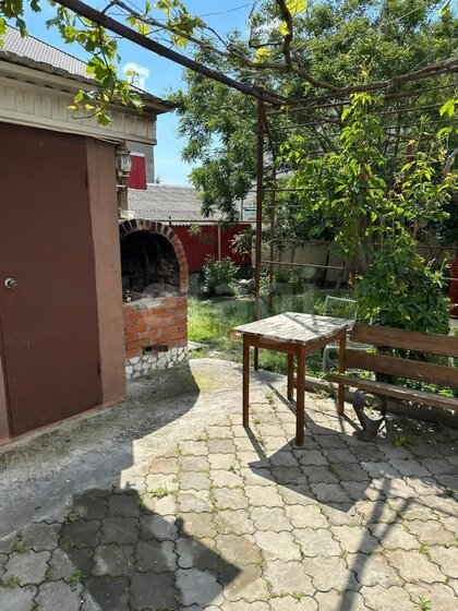 114,3 м² дом, 3,2 сотки участок 6 900 000 ₽ - изображение 63