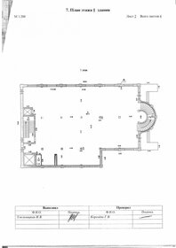 1305,6 м², готовый бизнес - изображение 5