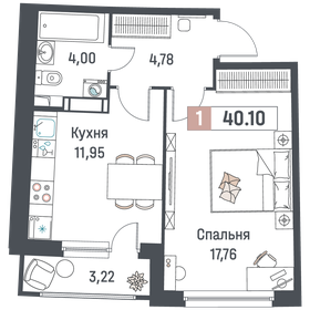 40,2 м², 1-комнатная квартира 6 833 378 ₽ - изображение 9