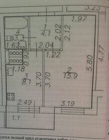 Квартира 32 м², 1-комнатная - изображение 5