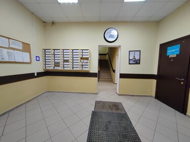 401,4 м², помещение свободного назначения 468 300 ₽ в месяц - изображение 35