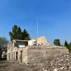 148 м², помещение свободного назначения - изображение 2