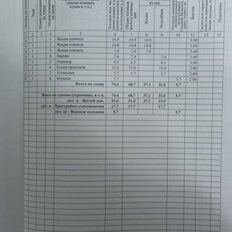 дом + 14,3 сотки, участок - изображение 4