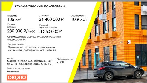 105 м², готовый бизнес 36 400 000 ₽ - изображение 25