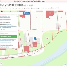 дом + 8 соток, участок - изображение 2