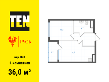 35,8 м², 1-комнатная квартира 5 318 100 ₽ - изображение 3