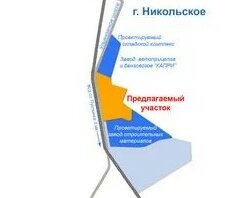 8 га, участок коммерческого назначения - изображение 1