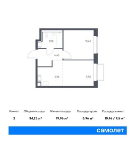 34,3 м², 1-комнатная квартира 7 988 356 ₽ - изображение 6