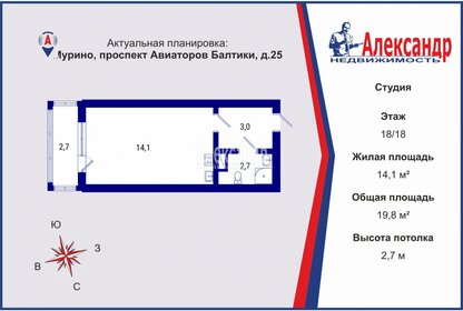 Квартира 19,8 м², студия - изображение 1