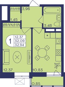 33,6 м², 1-комнатная квартира 5 700 000 ₽ - изображение 38