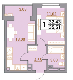 35,5 м², 1-комнатная квартира 3 619 980 ₽ - изображение 24