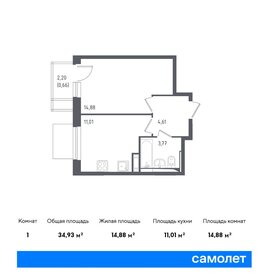 Квартира 34,9 м², 1-комнатная - изображение 1