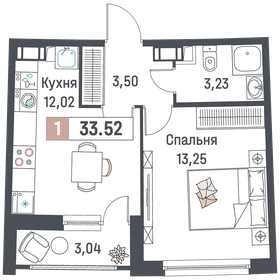33,5 м², 1-комнатная квартира 5 924 381 ₽ - изображение 11