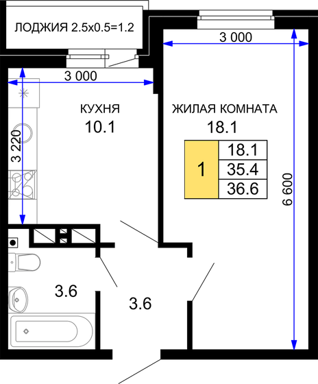 36,6 м², 1-комнатная квартира 4 575 000 ₽ - изображение 1