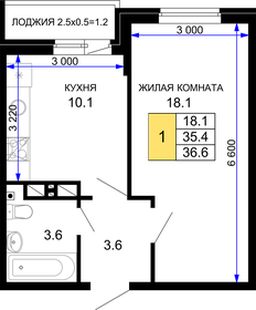 32 м², 1-комнатная квартира 6 400 000 ₽ - изображение 81