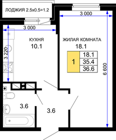 19 м², квартира-студия 3 100 000 ₽ - изображение 108