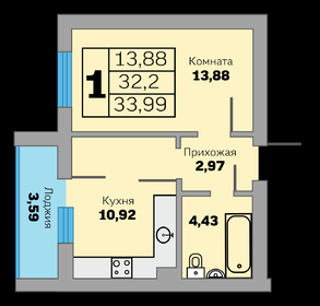 21,5 м², апартаменты-студия 10 150 000 ₽ - изображение 19
