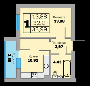 Квартира 34 м², 1-комнатная - изображение 1