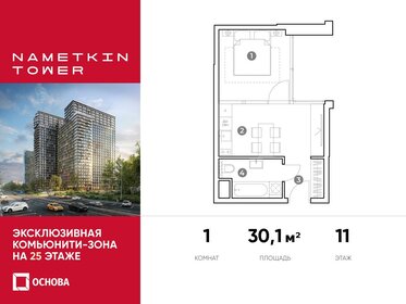 29,9 м², 1-комнатные апартаменты 12 602 850 ₽ - изображение 24