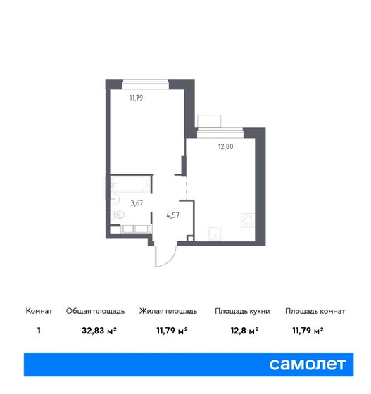 32,8 м², 1-комнатная квартира 6 160 943 ₽ - изображение 1