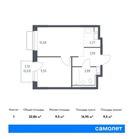 Квартира 32,9 м², 1-комнатная - изображение 1