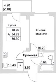 36,5 м², 1-комнатная квартира 2 701 740 ₽ - изображение 11