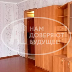 Квартира 34,4 м², 1-комнатная - изображение 4