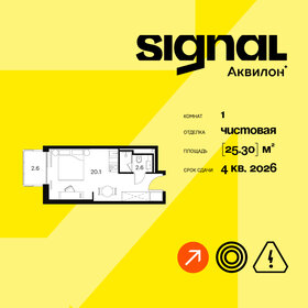 Квартира 25,3 м², 1-комнатные - изображение 1