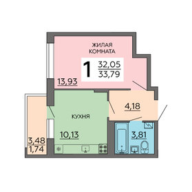 30,9 м², 1-комнатная квартира 2 850 000 ₽ - изображение 114