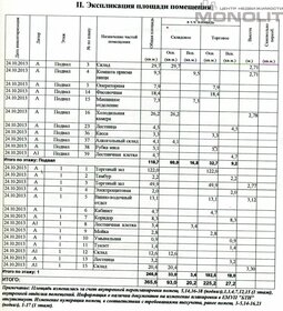 297,7 м², торговое помещение 150 000 ₽ в месяц - изображение 19