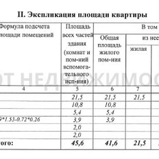 Квартира 41,6 м², 1-комнатная - изображение 2