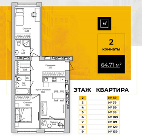 105 м², 3-комнатная квартира 8 200 000 ₽ - изображение 55