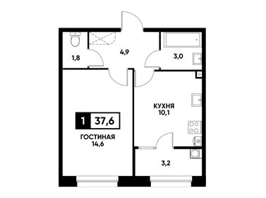 32,8 м², 1-комнатная квартира 3 650 000 ₽ - изображение 36