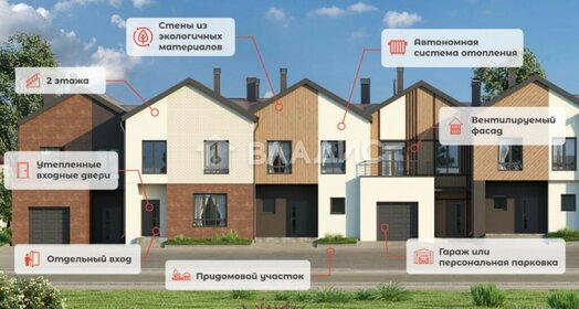 155,8 м² таунхаус, 1 сотка участок 20 251 400 ₽ - изображение 98