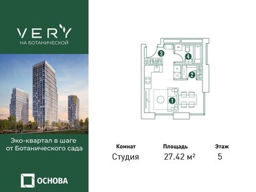 Квартира 27,4 м², студия - изображение 1