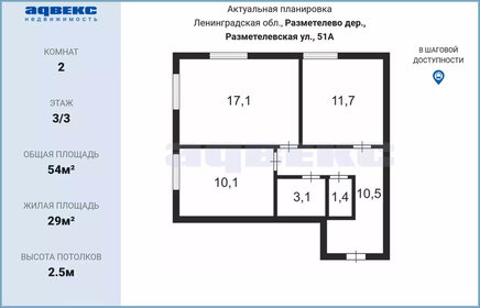 48 м², 1-комнатная квартира 4 650 000 ₽ - изображение 75