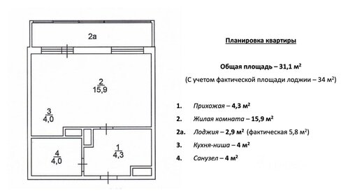 Квартира 34 м², 1-комнатная - изображение 1